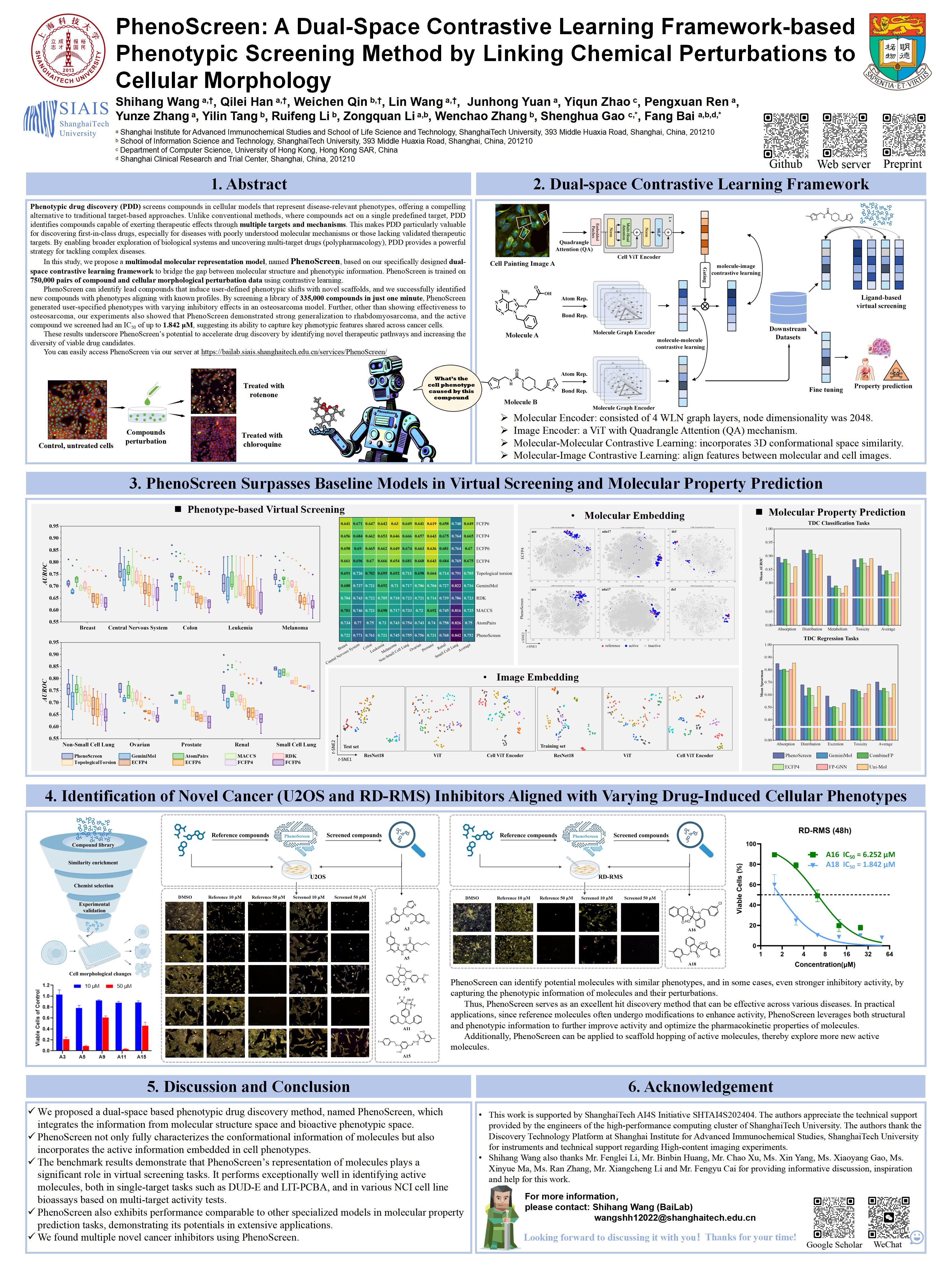 PhenoModel in 9th iHuman Conference poster